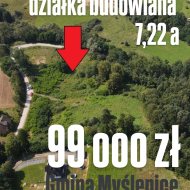 Działka na sprzedaż